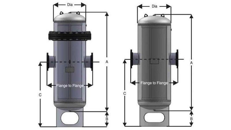 دلیل استفاده از ایر سپراتور